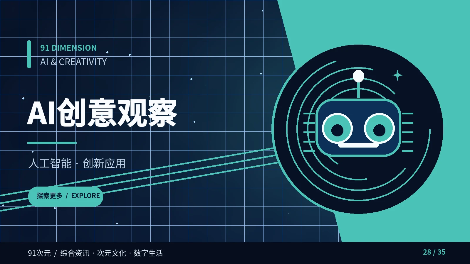 AI创意观察视觉内容