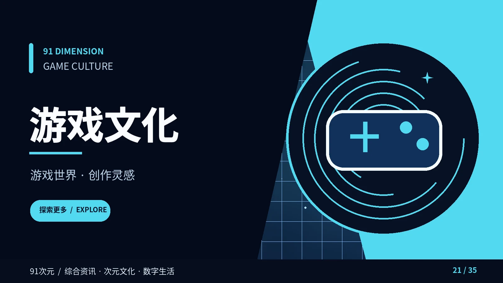 游戏文化视觉内容
