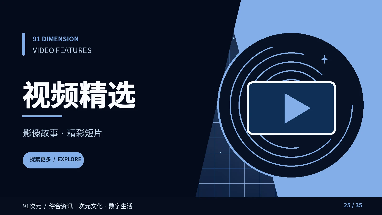 午夜换乘档案主题图